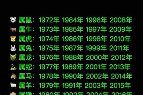 1989年出生属什么|1989年属什么生肖 1989年是什么生肖年